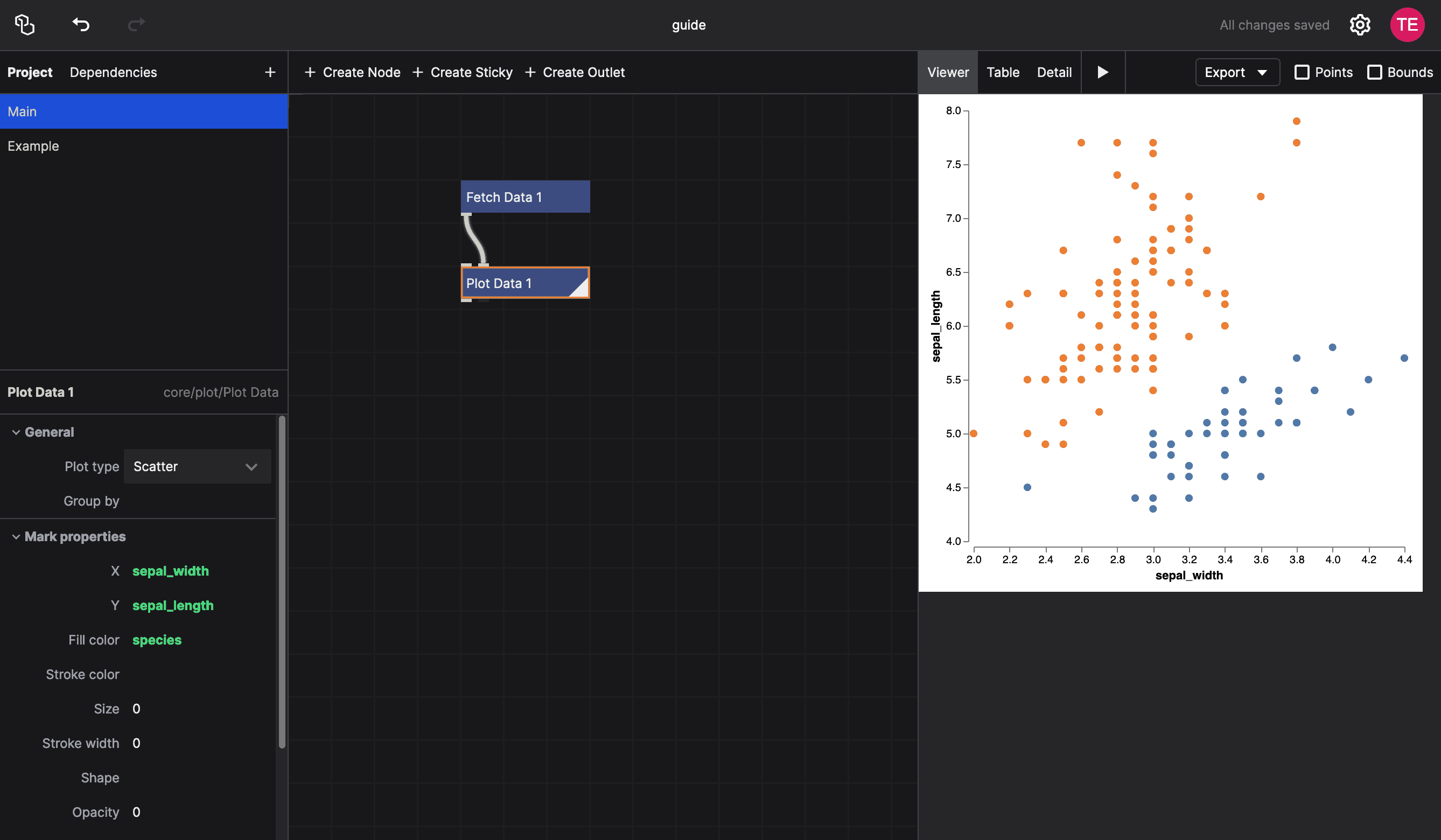 Basic Scatter Plot