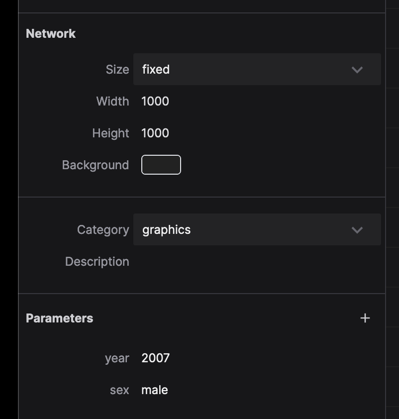 Network Parameters