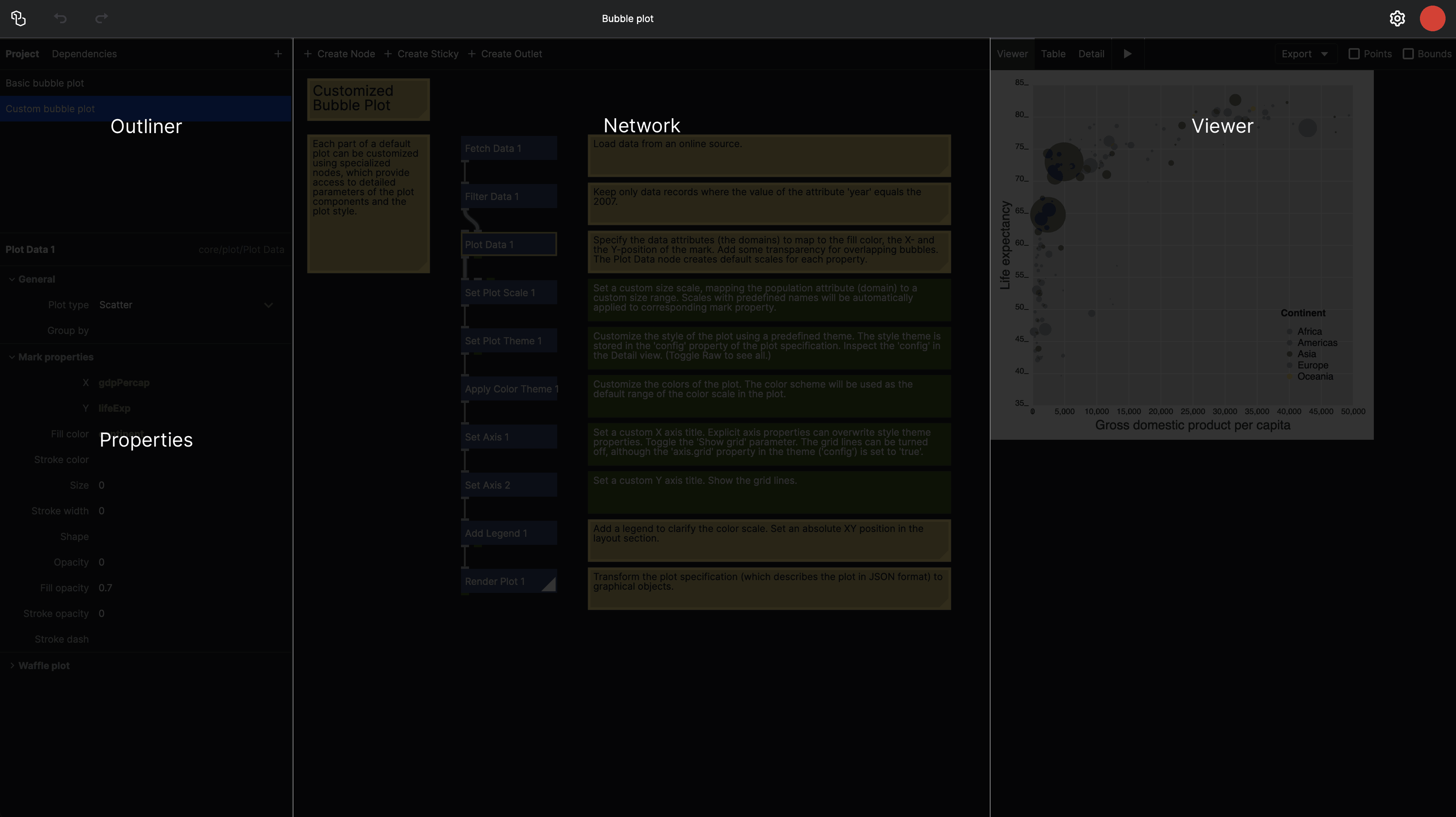 The main areas of the NodeBox interface